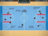 1 2 2 zone defense setup