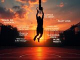 motivational basketball quotes collection