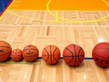 selecting appropriate basketball size