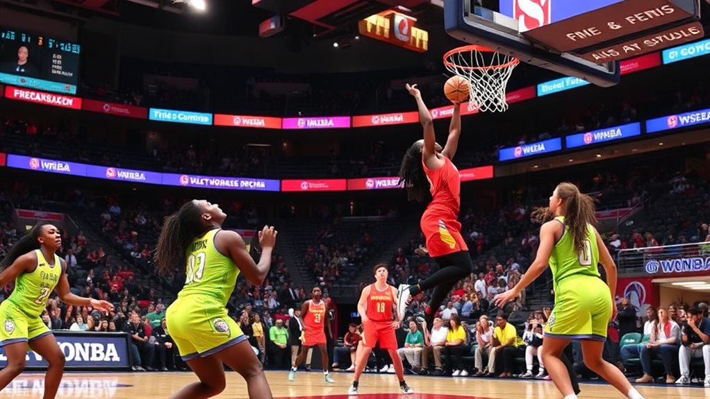 The Length of a WNBA Game: How Long Does It Last?