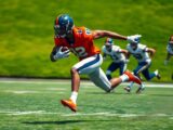 WR Routes: Essential Patterns for Wide Receivers